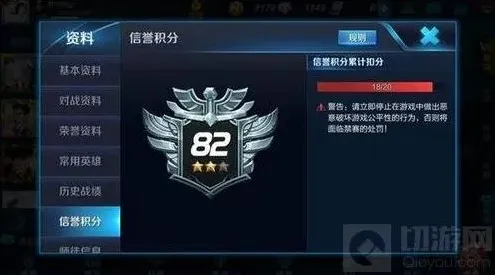 王者荣耀信誉分