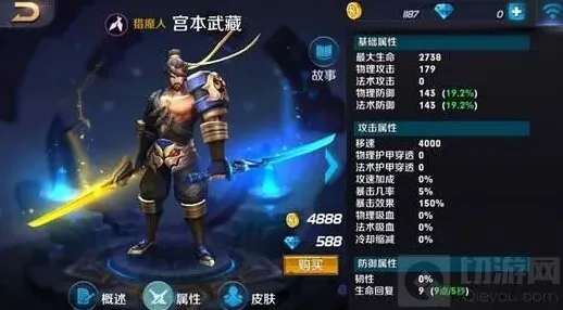 王者荣耀橘右京