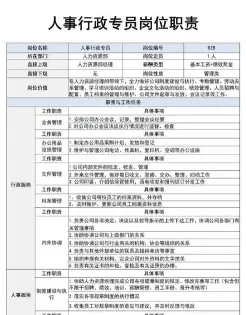 管理岗位