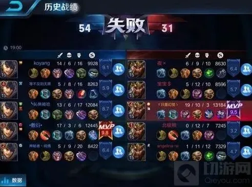 王者荣耀思路