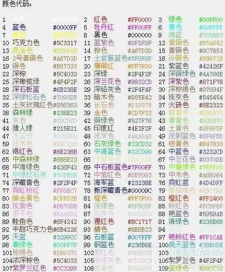 球球大作战彩色