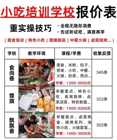 学习
