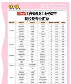 黑龙江大学