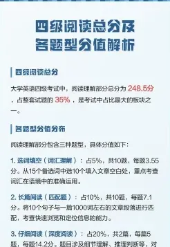 阅读