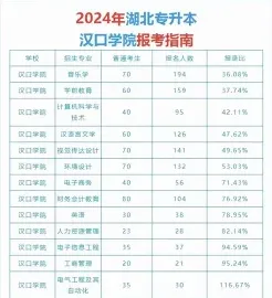 学校