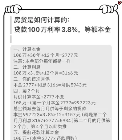 借款