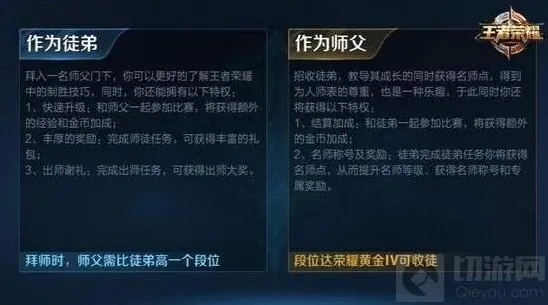 王者荣耀师徒系统