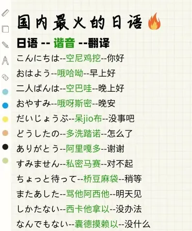 学习日语