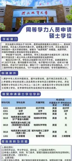 在职研究生