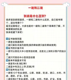 一建