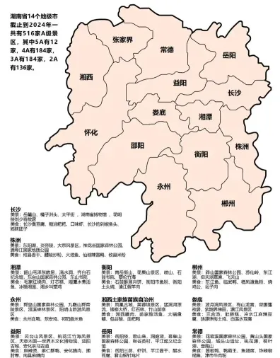 湖南哪些市
