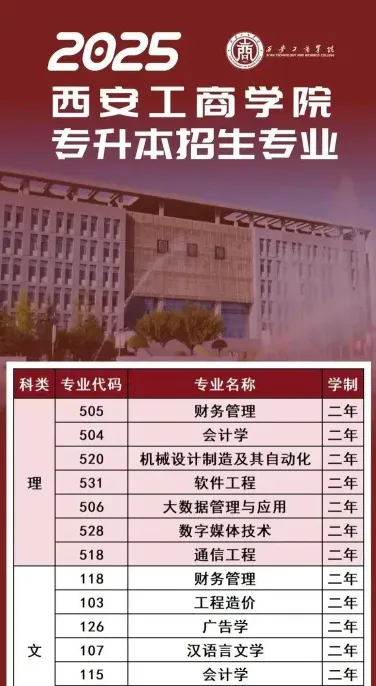 设有