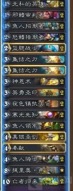 炉石传说鱼人骑