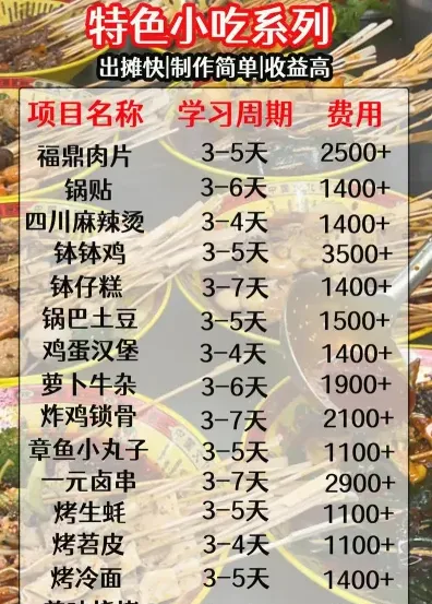 小吃