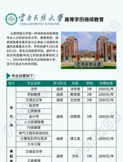 考编