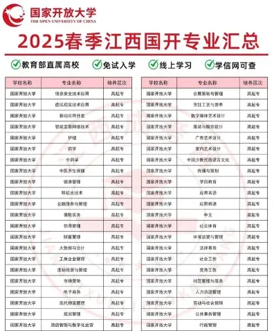 国家开放大学