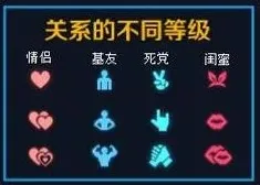 王者荣耀亲密度