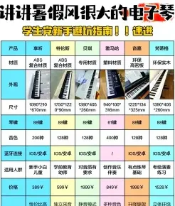 功能