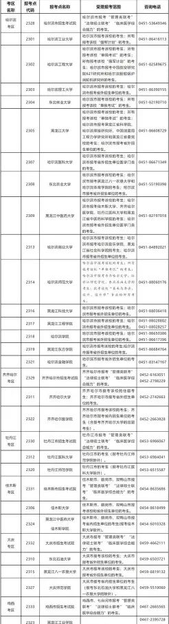 考编