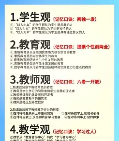 教育