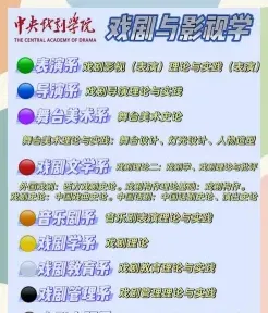 学员