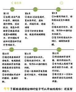 水平