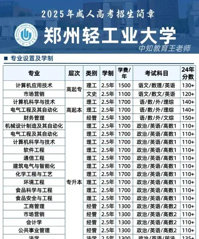 在职研究生