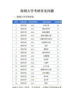 学员