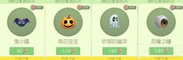球球大作战孢子