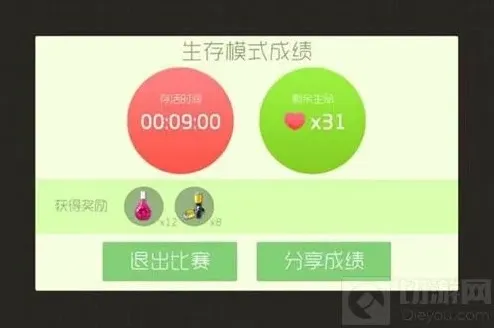 球球大作战箱能