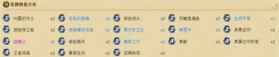炉石传说标准模式卡组