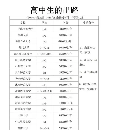 信息