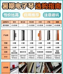 电子琴