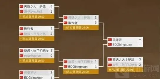 炉石传说炫险
