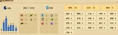 炉石传说法师卡组