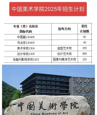 中国美术学院