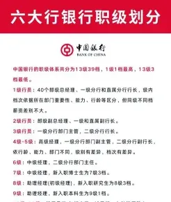 岗位