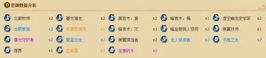 炉石传说龙牧卡组