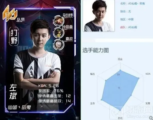 王者荣耀鼎立