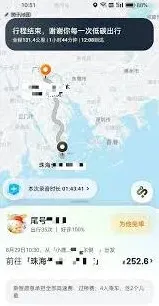 哈啰独享