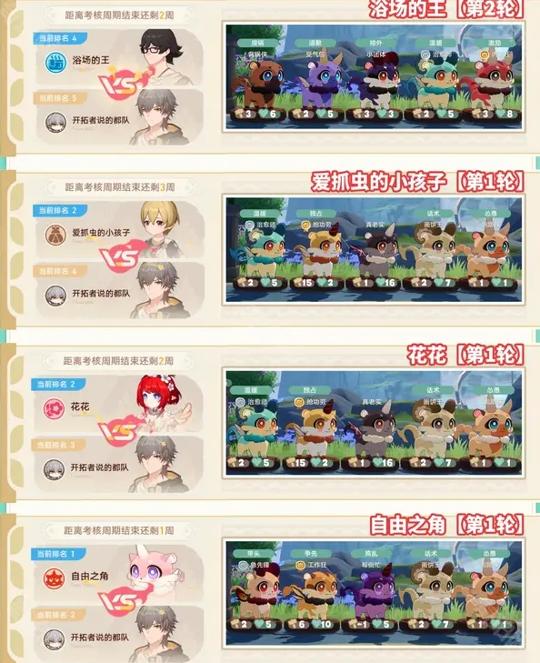 崩坏星穹铁道星穹