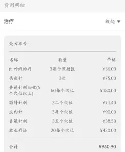 费用