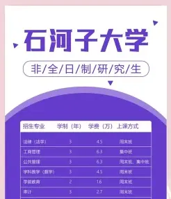 管理类专业