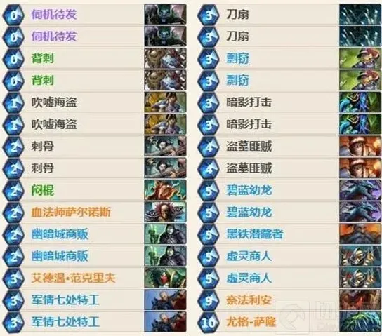 炉石传说套牌