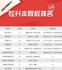 学校