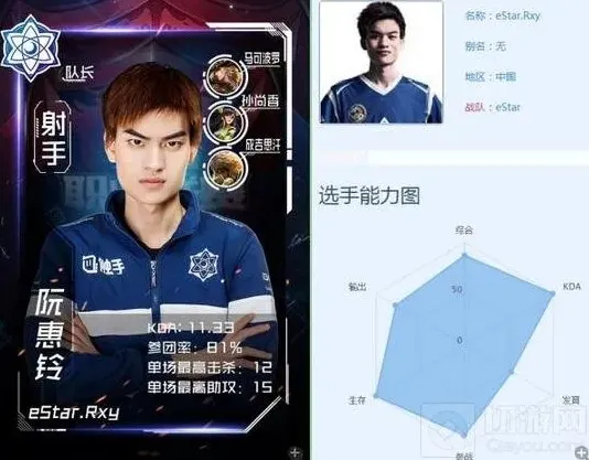 王者荣耀争抢