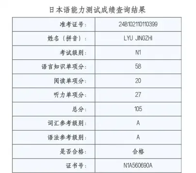 不低于