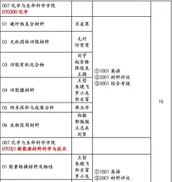 工作经验