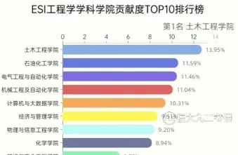 计划