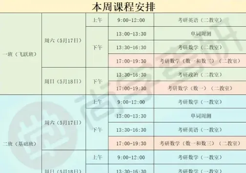 上课